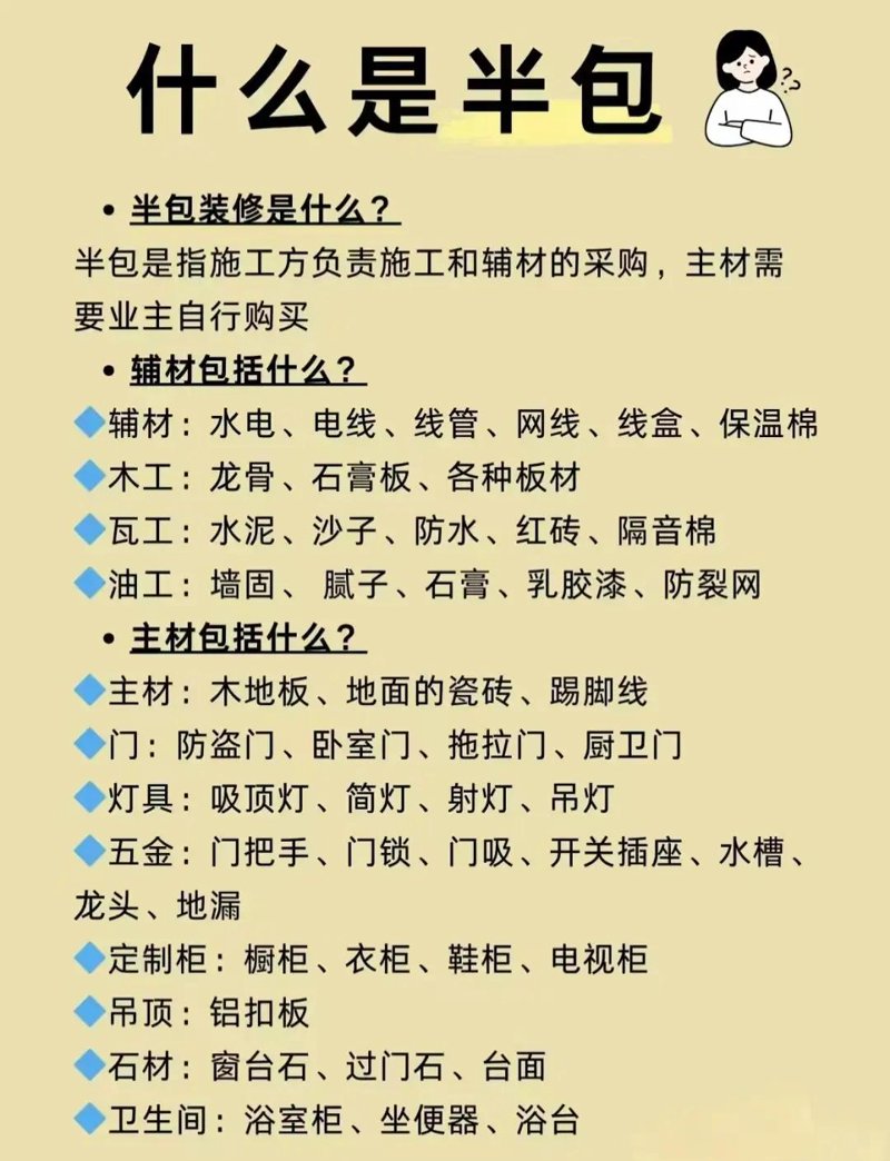 打造舒适家居——室内装修选购指南