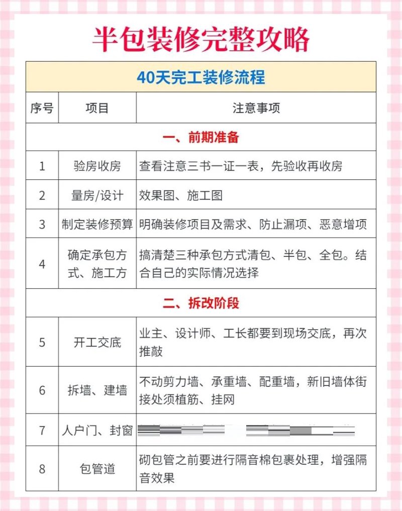 别墅装修新趋势：如何抓住设计精髓